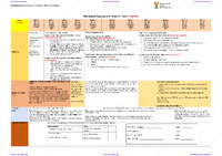 2026-History-Grade-12-ATP-and-POA_-_UltraDeep.co.za.pdf